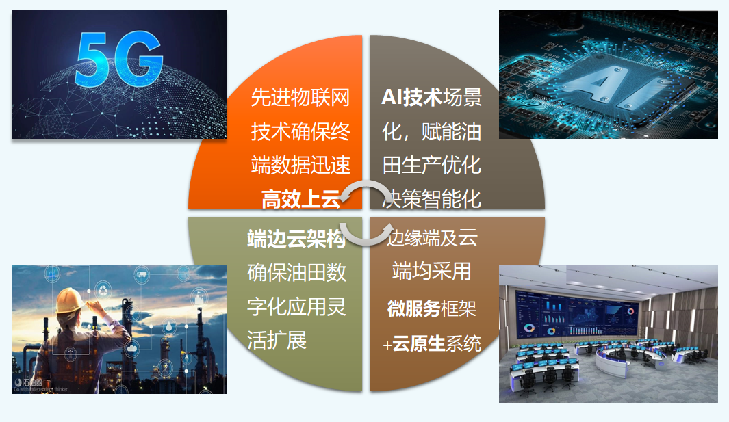 37000Cm����˹(�й�)���޹�˾-�ٷ���վ