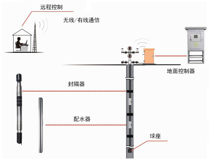 37000Cm����˹(�й�)���޹�˾-�ٷ���վ